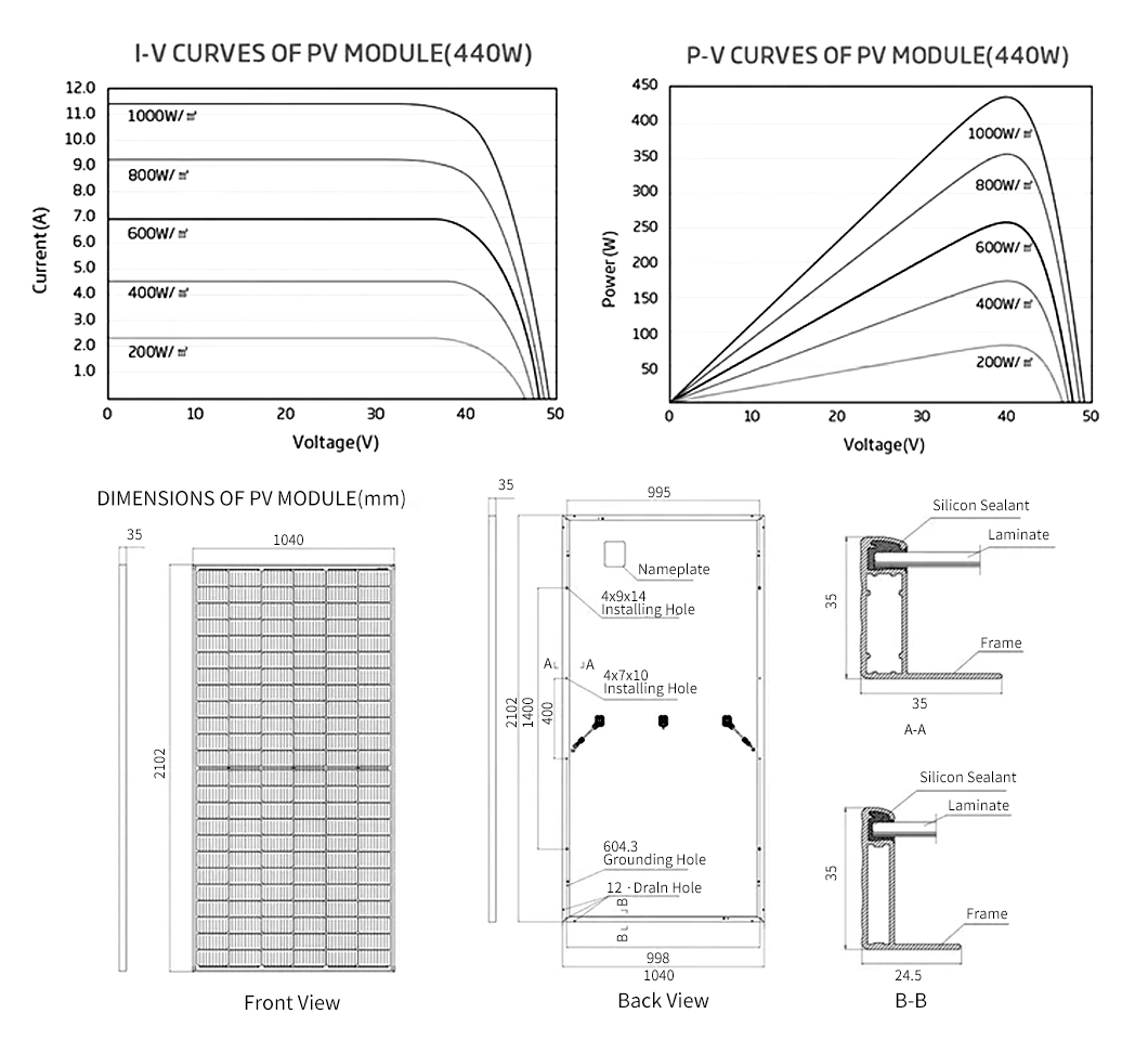 550W Half Cell High Efficiency Mono PV Module Solar Panel for Home Solar Energy System